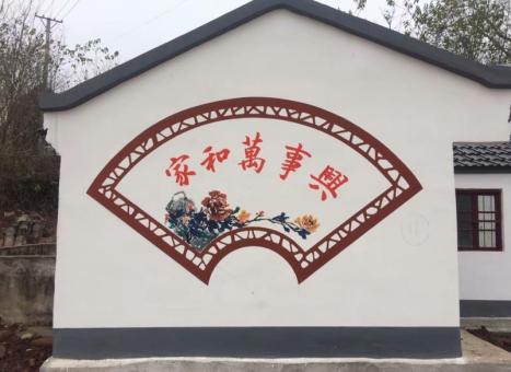  政和关于墙绘知识，您知道哪些？
