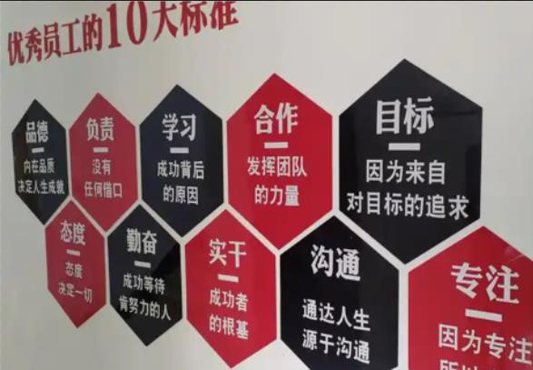  政和公司文化墙的作用
