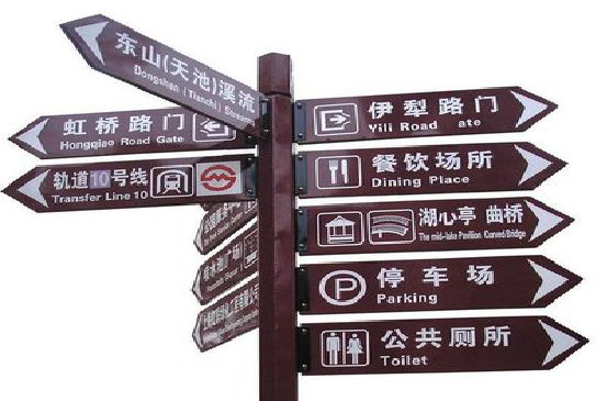  政和标牌的基本功能。