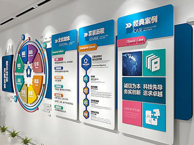  政和企业文化墙内容对员工有什么影响？